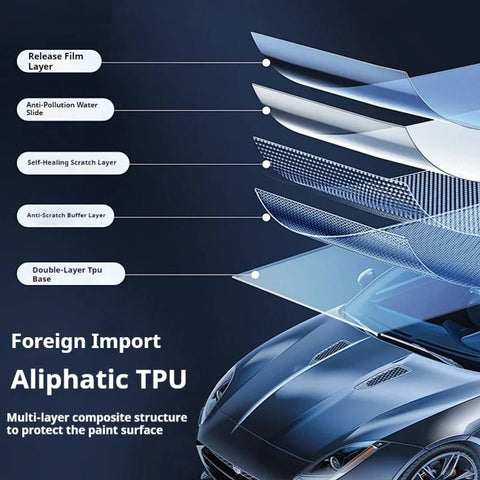 Interior PPF to suit Ford Ranger (XLT - Up, Raptor)InteriorNXG