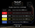 Push Switches for Next Gen Ranger Switch PanelLightingNXG