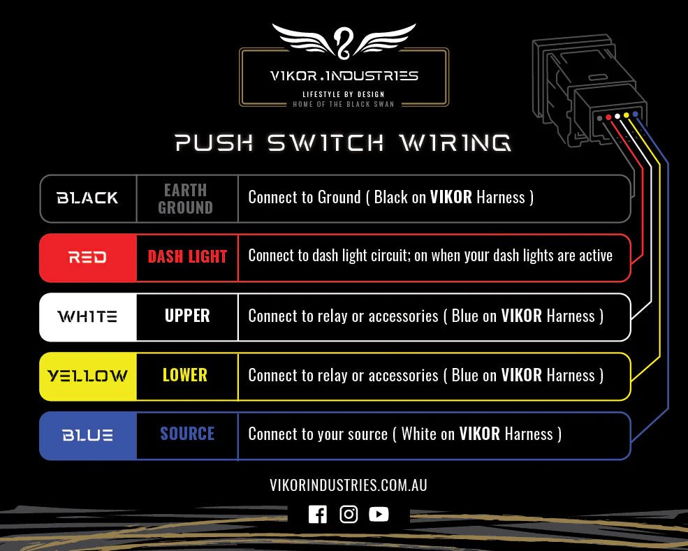 Switch Panel Push Switches on the Next Gen Ford Ranger & Everest, fitted on the vehicle